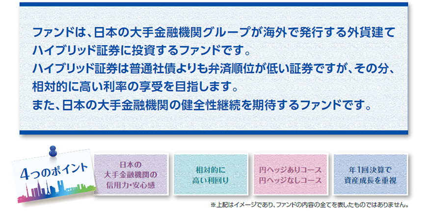 むさし証券株式会社 商品案内 投資信託