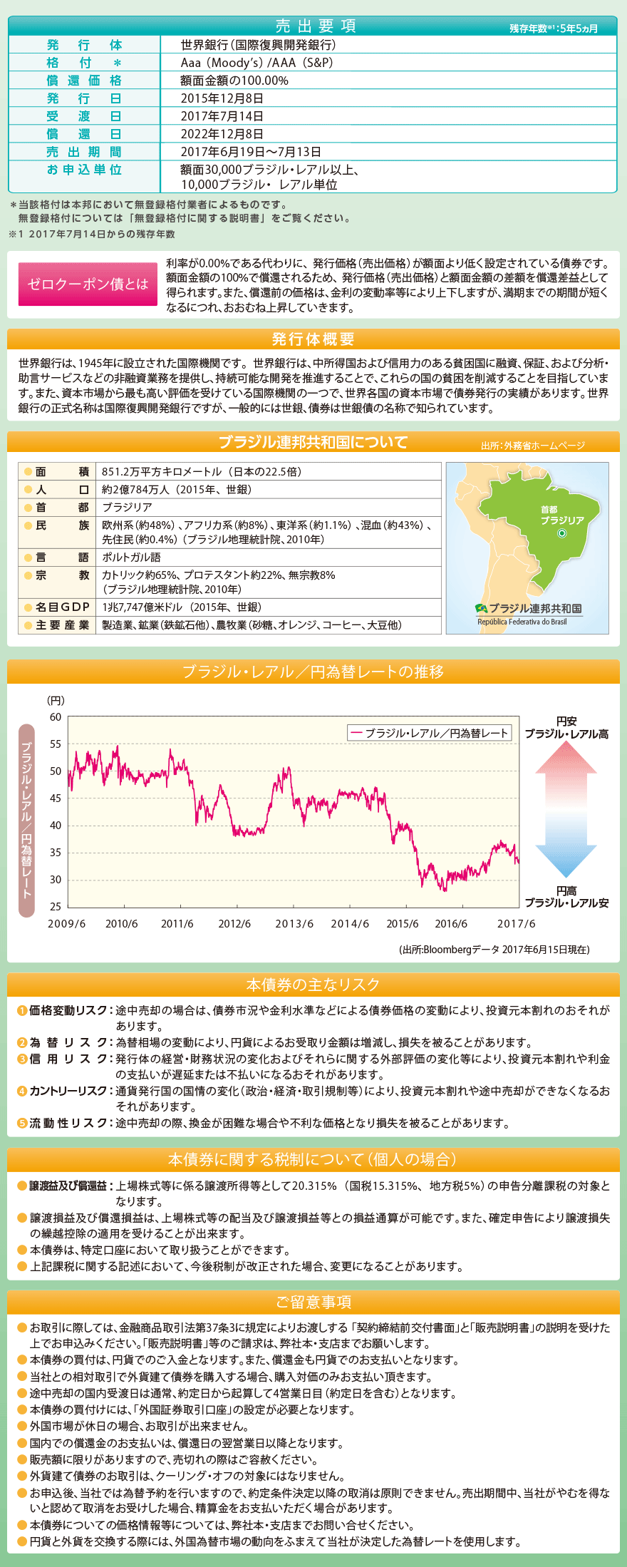 むさし証券株式会社 商品案内 投資信託 むさし証券株式会社 商品案内 投資信託
